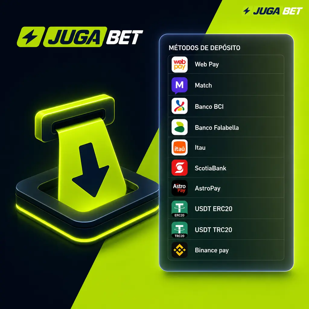 Métodos de depósito en Jugabet: Web Pay, AstroPay, USDT, Binance Pay y más para cargar saldo de forma rápida y segura.